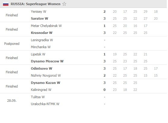 Superliga-Round-3