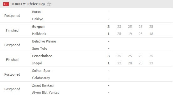 Efeler-Ligi-Round-6