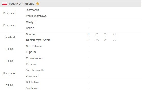 PlusLiga-Round-5