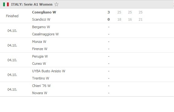 Serie-A-Round-3