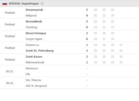 Superliga-Round-3