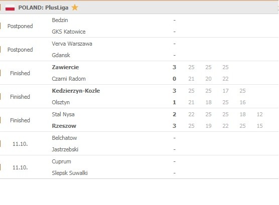 PlusLiga-Round-6