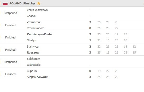 Plusliga-Round-6