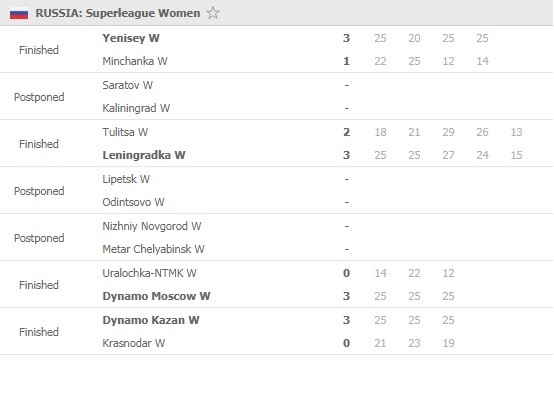 Superliga-Round-6