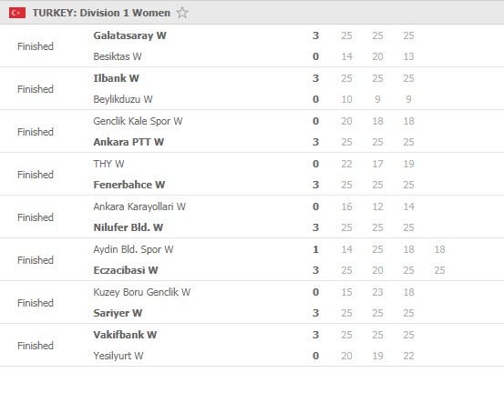 Sultanlar-Ligi-Round-9