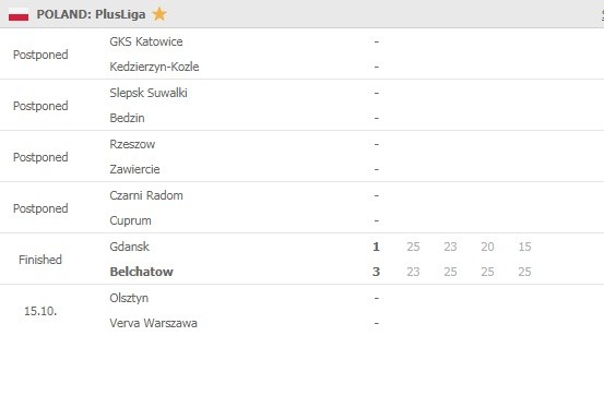 PlusLiga-Round-7