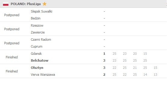 PlusLiga-Round-7