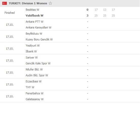 Sultanlar-Ligi-Round-10