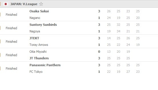 V-League-Men-Round-1