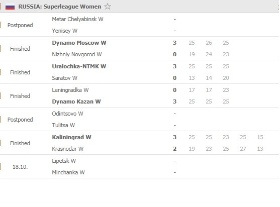 Superliga-Women-Round-7