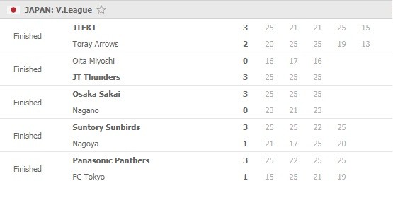 V-League-Men-Round-2