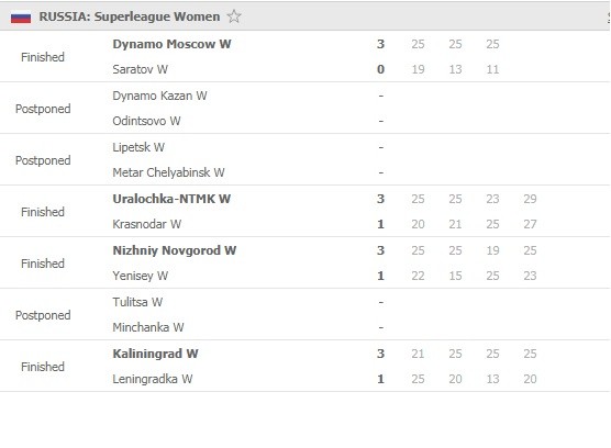 Superliga-women-Round-8