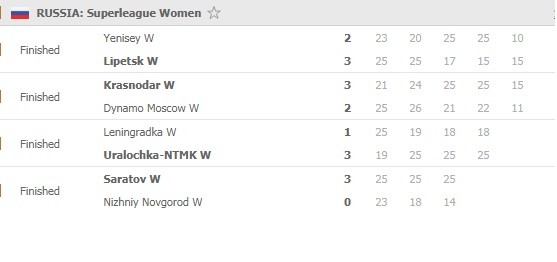 Superliga-women-Round-9