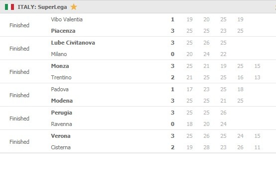 SuperLega-Round-7