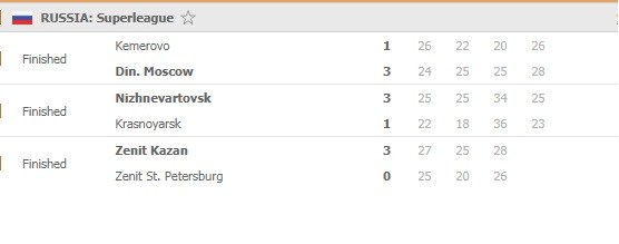 Superliga-men-Round-7