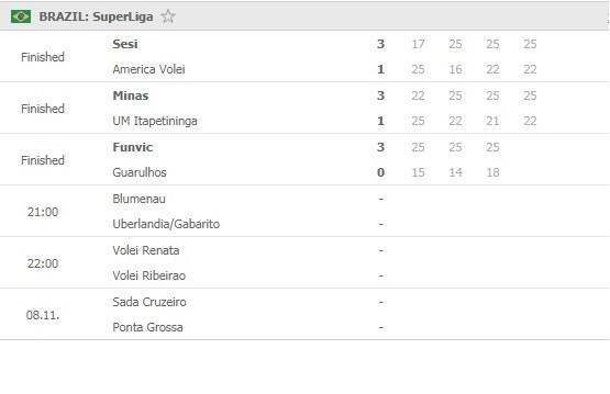 Superliga-Round-2