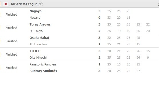 V-League-men-Round-8