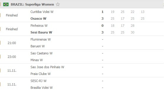 Superliga-women-Round-1