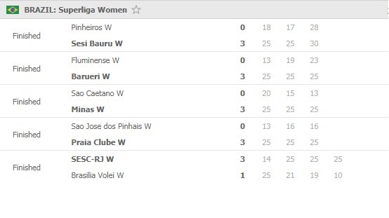 Superliga-women-Round-1