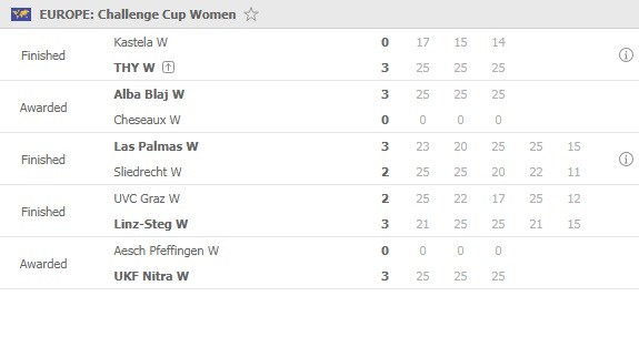 Challenge-Cup-women-November-11