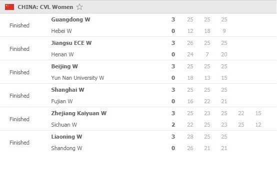 Super-League-women-Round-1