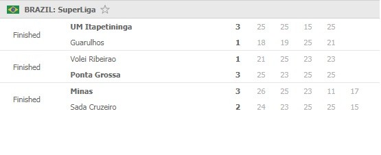 Superliga-men-Round-3