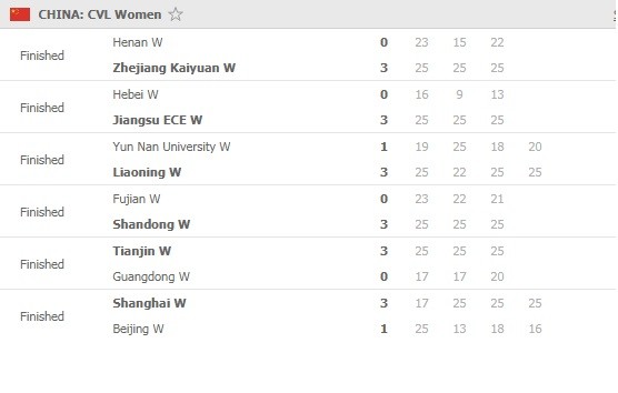 Super-League-women-Round-2