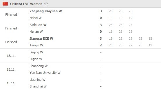 Super-League-women-Round-3