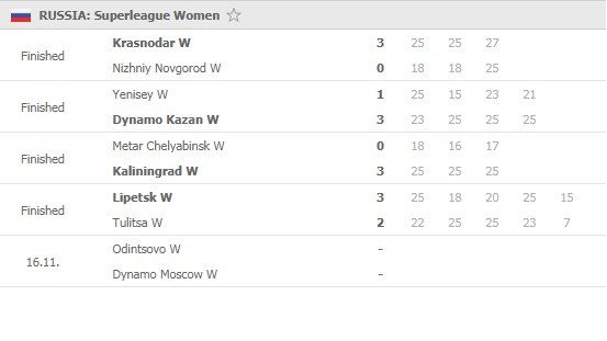 Superliga-women-Round-11