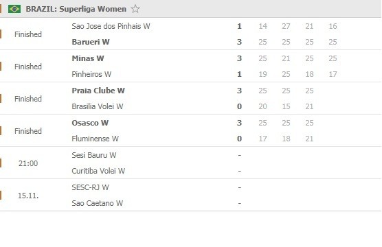 Superliga-women-Round-2