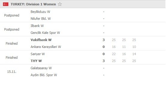 Sultanlar-Ligi-Round-16