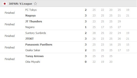 VLeague-men-Round-10