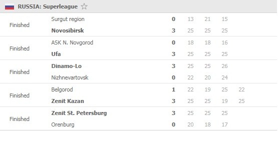 Superliga-men-Round-9