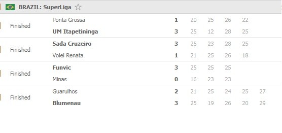 Superliga-men-Round-4