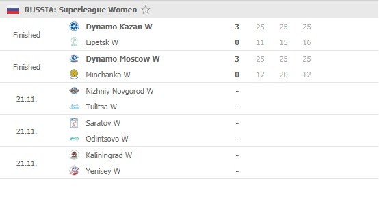 Superliga-women-Round-12