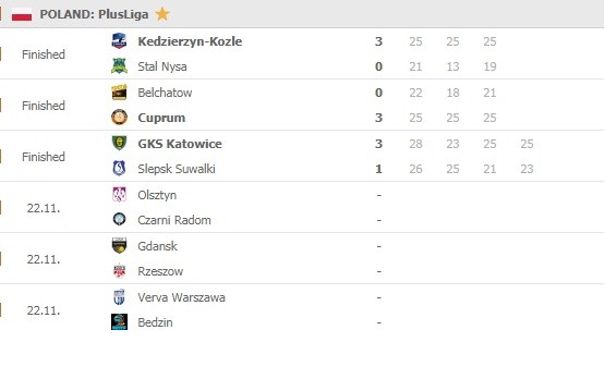 Plusliga-Round-14