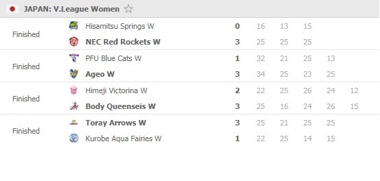 VLeague-Round-11