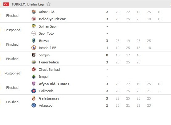 Efeler-Ligi-Round-16