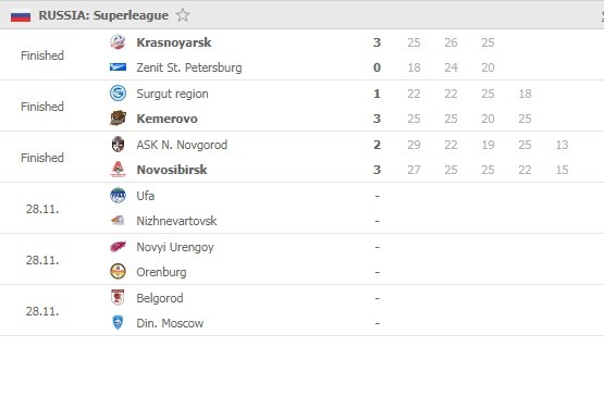 Superliga-men-Round-11