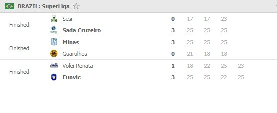 Superliga-men-Round-7