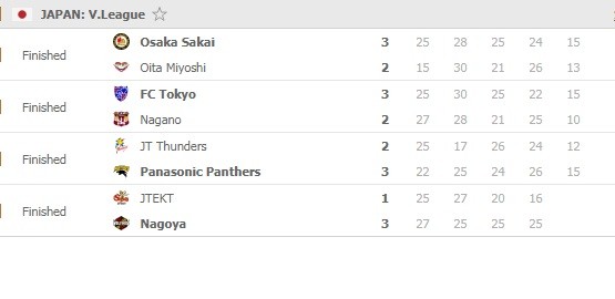 Vleague-men-December-5