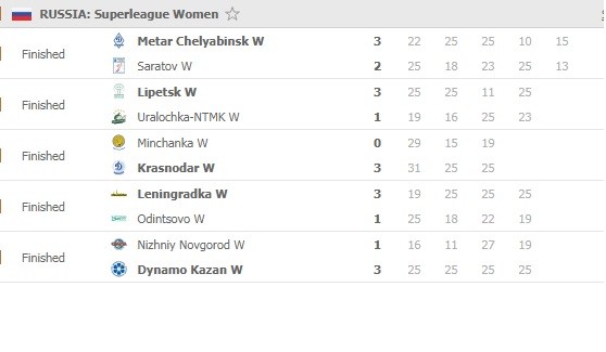 Superliga-women-Round-14