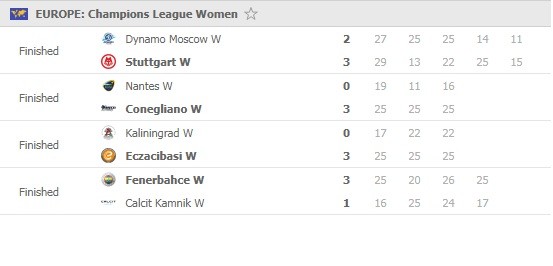 Champions-League-women-December-8