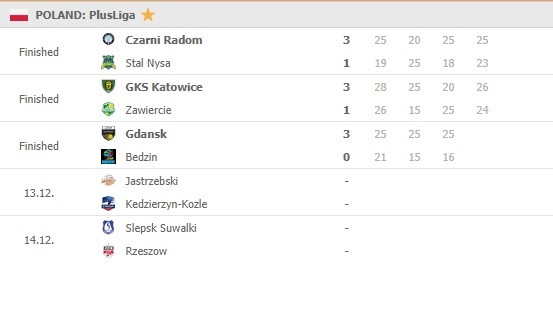 Plusliga-Round-17