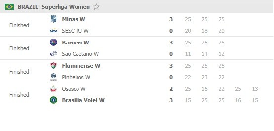 Superliga-women-Round-9