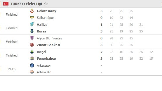 Efeler-Ligi-Round-21