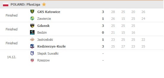 Plusliga-Round-17