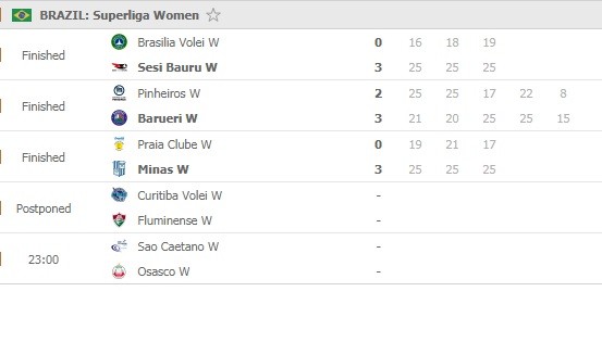 Superliga-women-Round-10