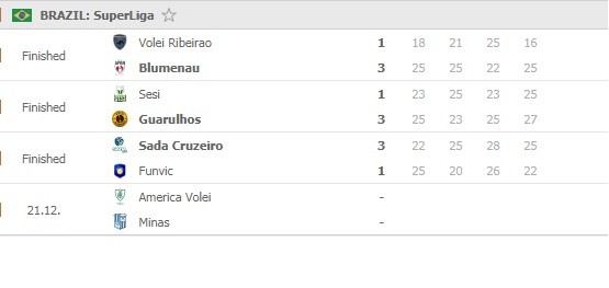 Superliga-men-Round-11