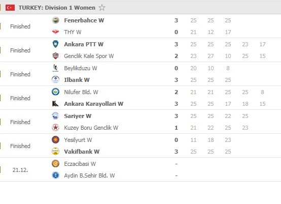 Sultanlar-Ligi-Round-24